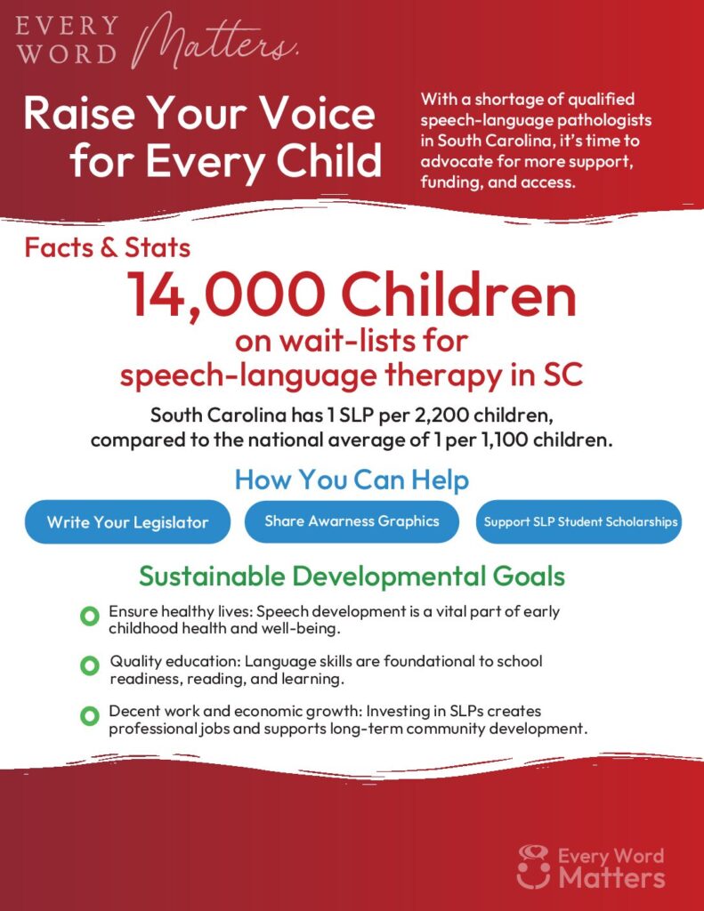 Facts and stats about speech language therapy for children in SC